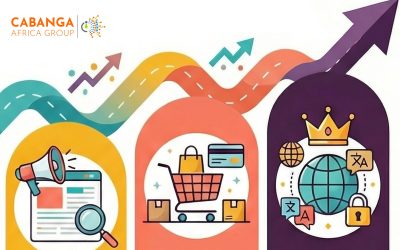 From First Impressions to Digital Excellence: Crafting Experiences that Elevate Businesses